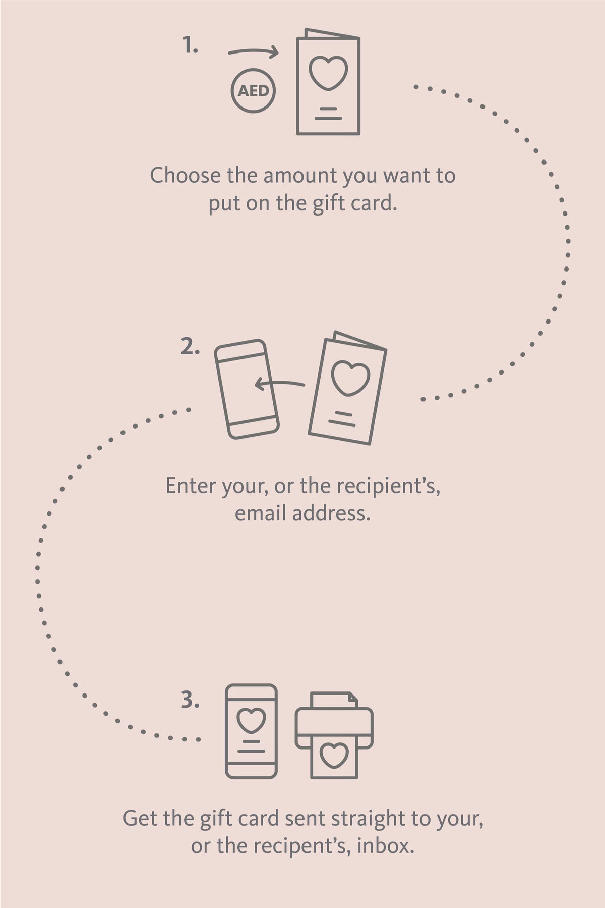 Digital Gift Card
