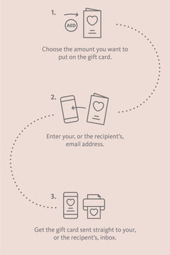 Digital Gift Card