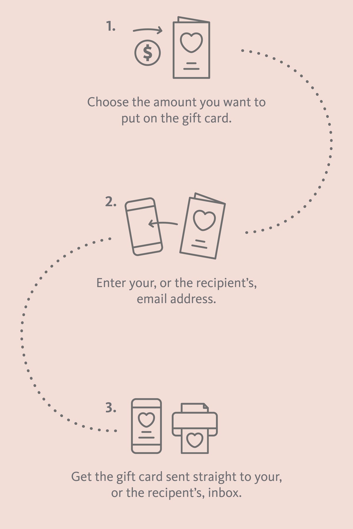 Digital Gift Card