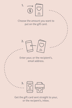 Digital Gift Card